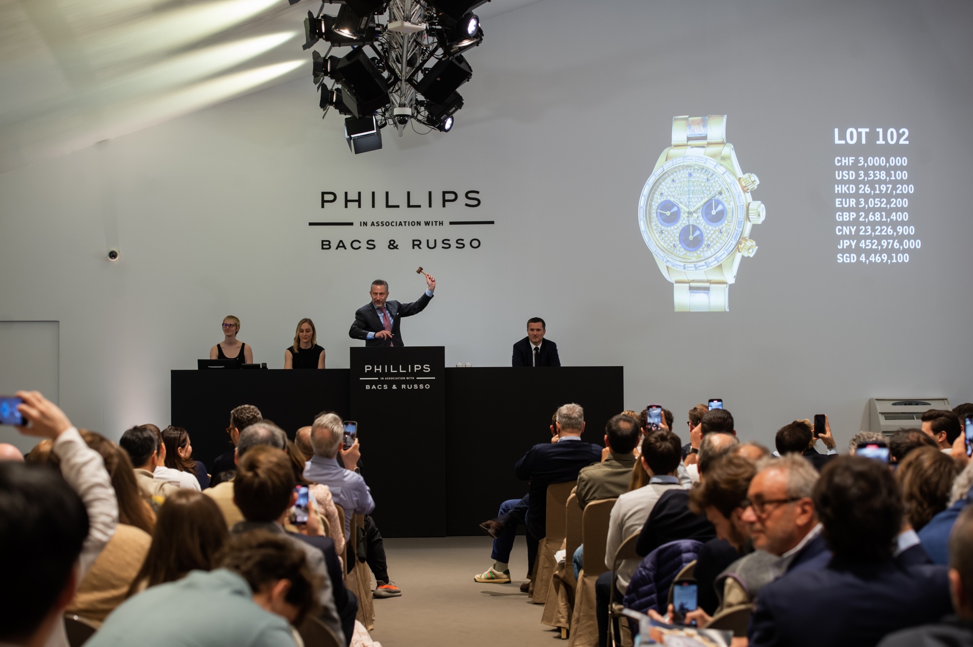 The Geneva Watch Auction: рекордные продажи