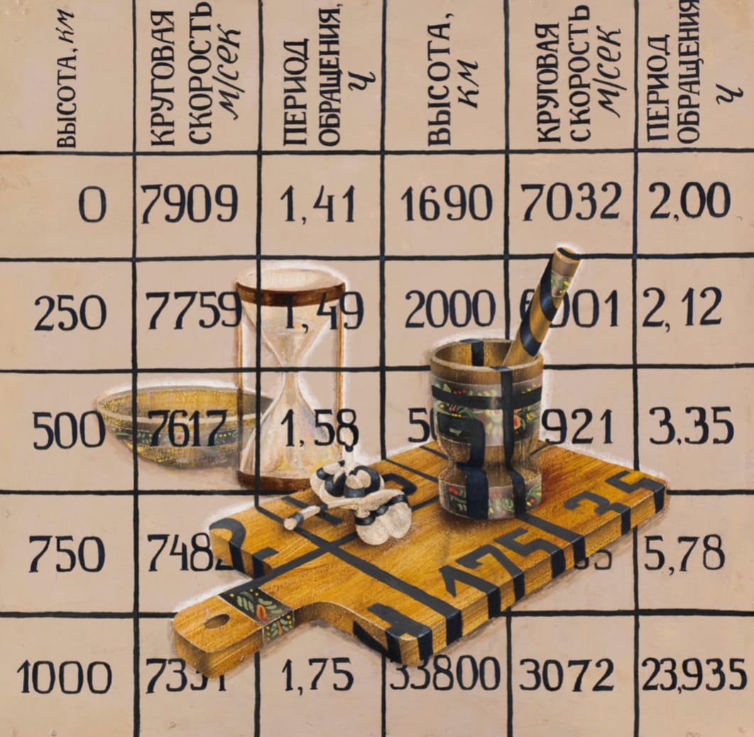 Группа «Перцы» – в «Е.К.АртБюро»